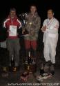 220 Best speed drivers 2009